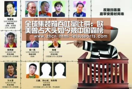 全球集装箱吞吐量比拼:欧美曾占大头如今被中国霸榜【 雷速体育】(图1) 比分直播