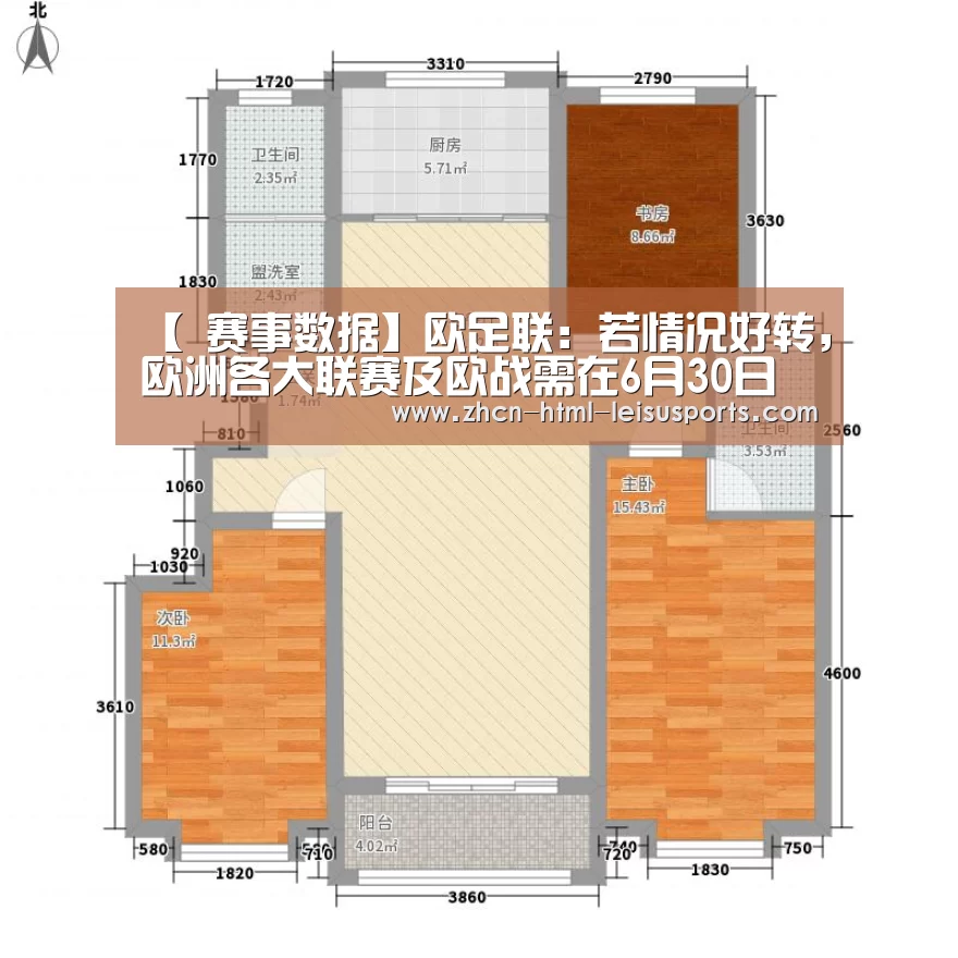 【 赛事数据】欧足联:若情况好转,欧洲各大联赛及欧战需在6月30日前完成(图1) 雷速网