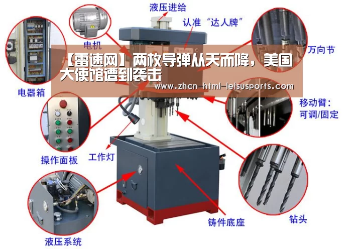 【雷速网】两枚导弹从天而降,美国大使馆遭到袭击(图4) 实时赔率